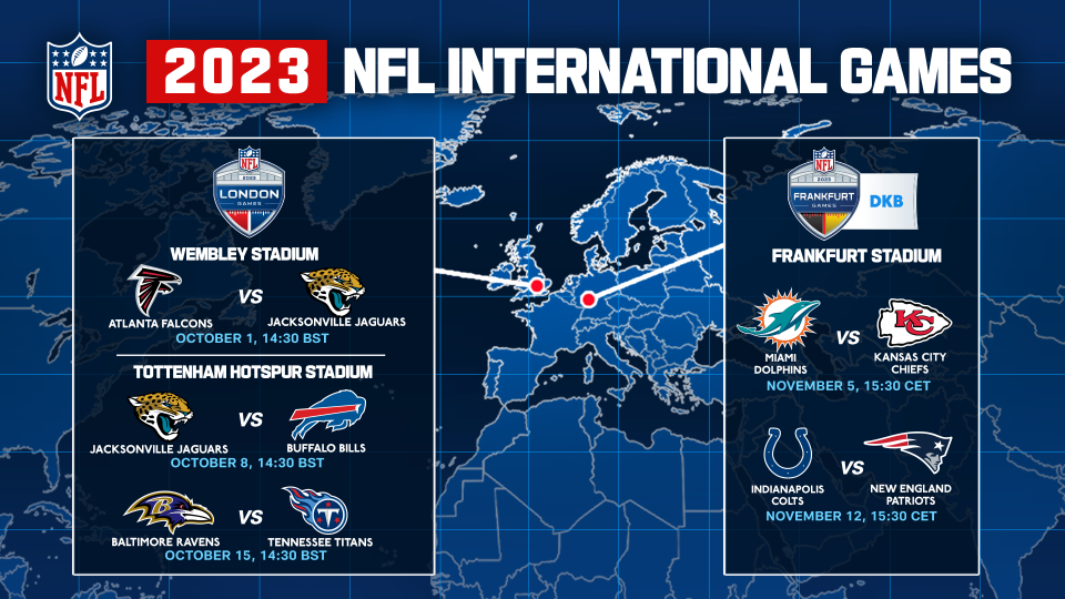NFL Frankfurt Games starting this week