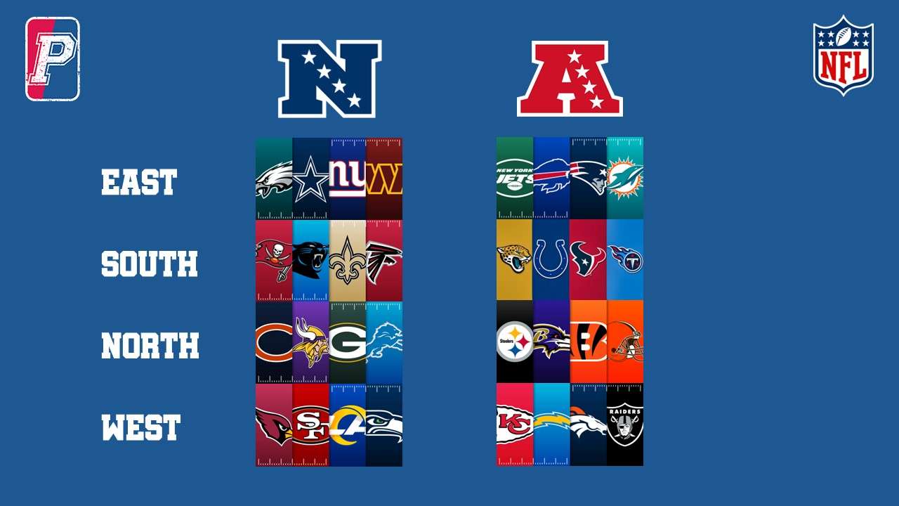 NFL Week 16 Results (All Games for 202324) ThePicks